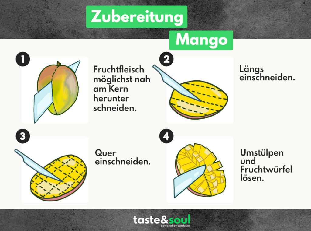 Step-by-Step Anleitung für das Aufschneiden von Mango