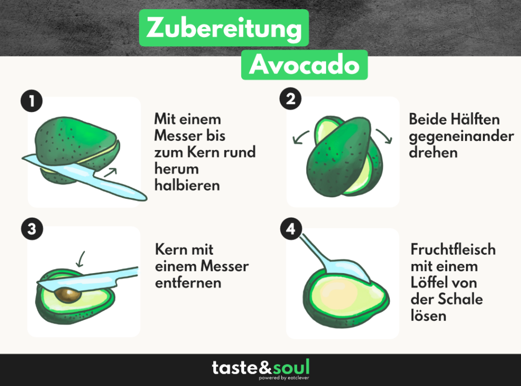 Step-by-Step Anleitung zur Zubereitung von Avocado